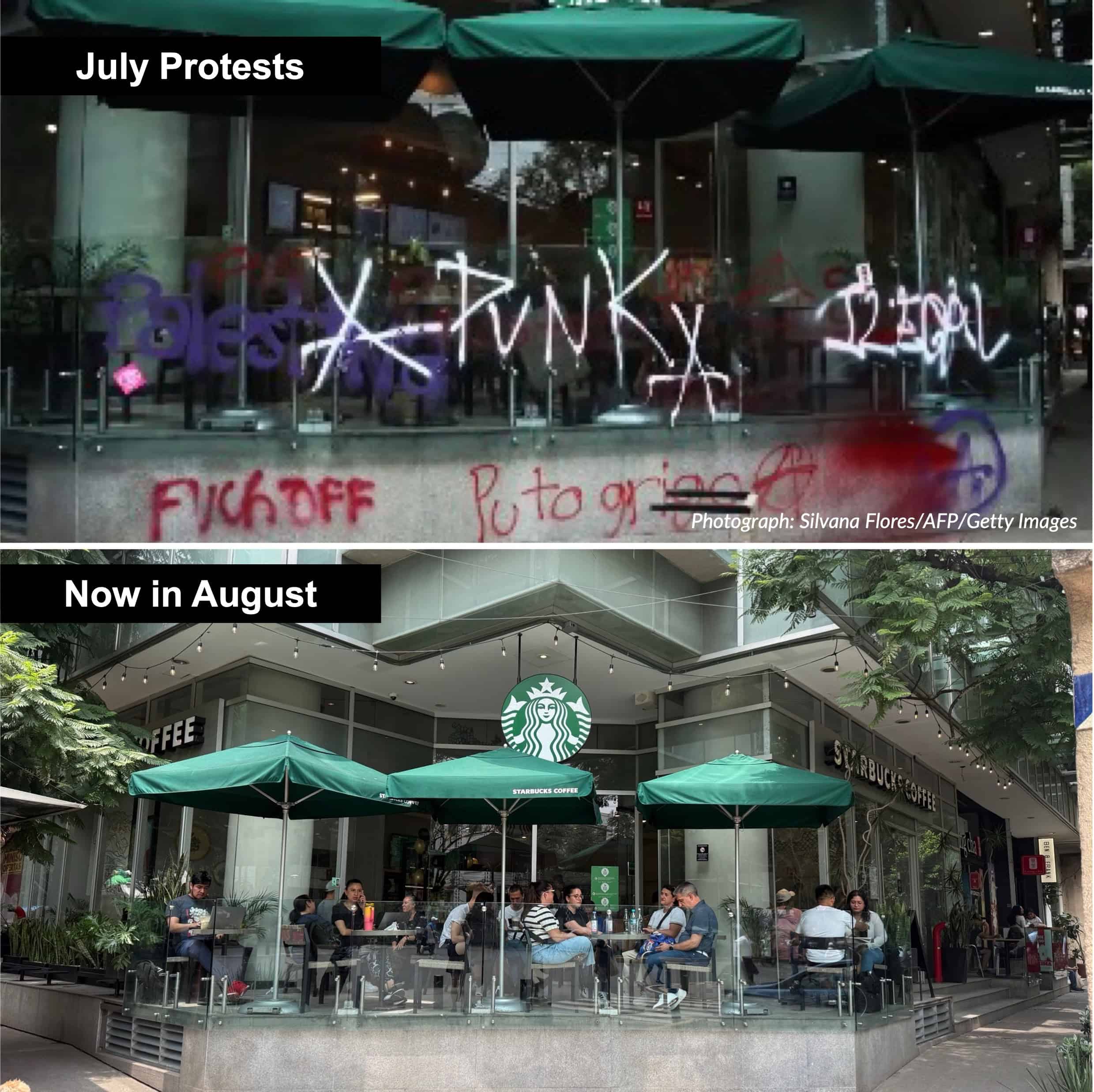 starbucks before and after the mexico city protests