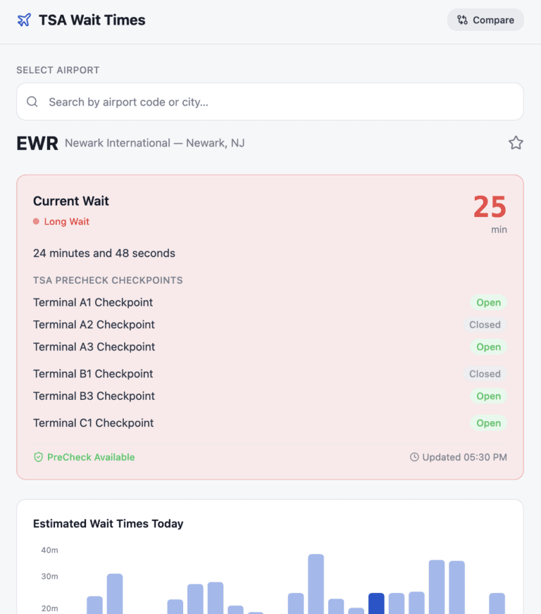 tsa wait time tracker